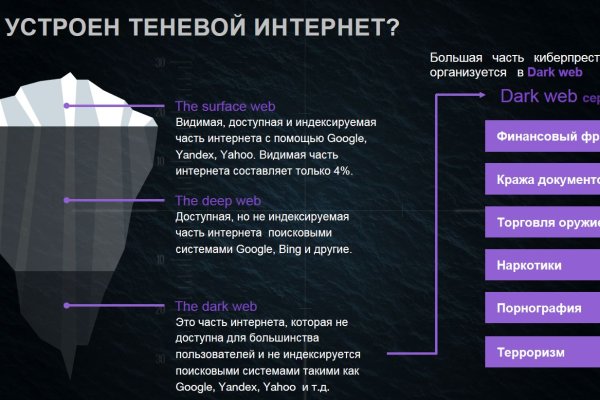 Кракен маркетплейс что там продают